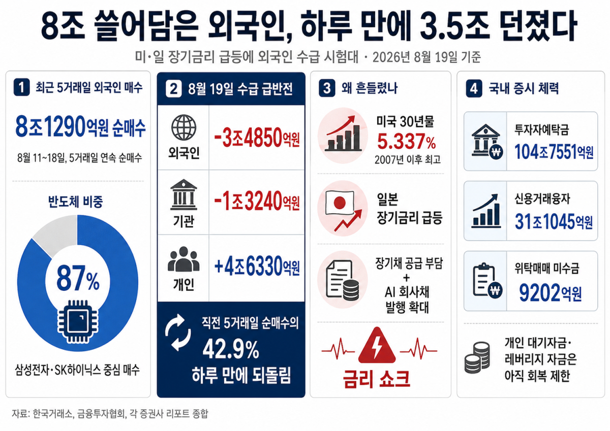 ▲AI 기반 편집 이미지. (출처=챗GPT)