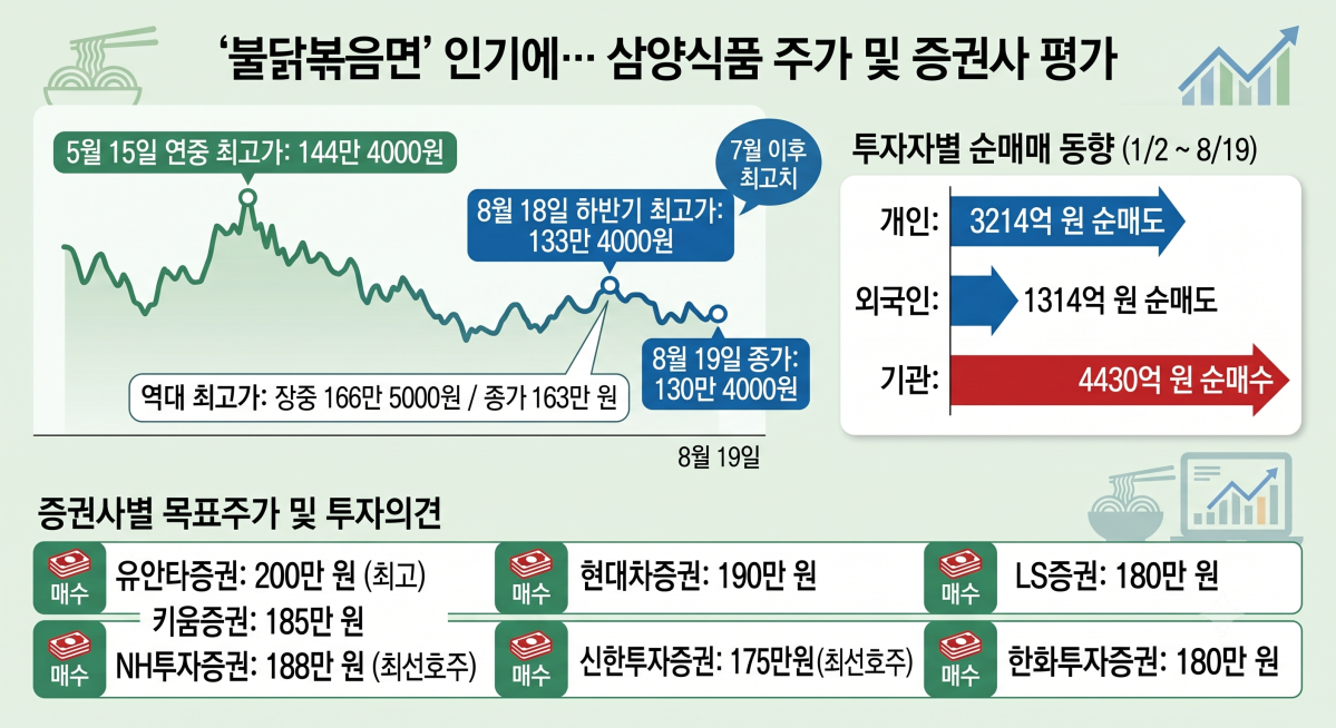 (이미지=제미나이)