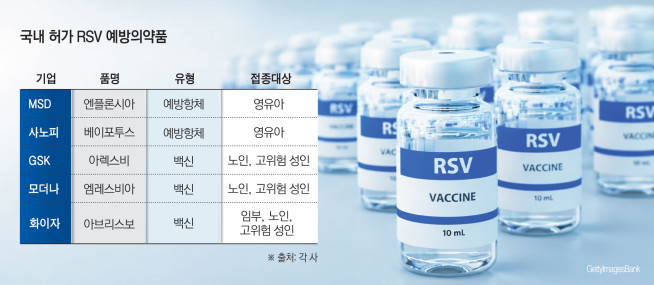 (그래픽=김소영 기자 sue@)