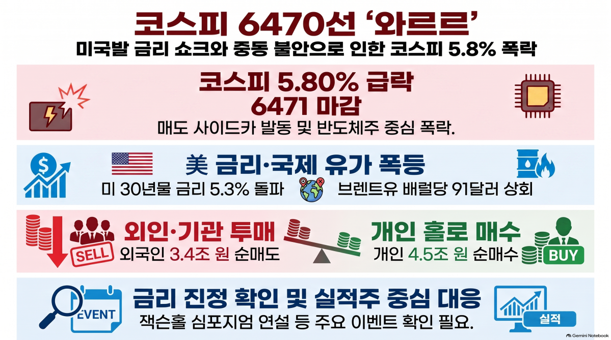 ▲(사진=AI 생성) (이미지=구글 노트북 LM)