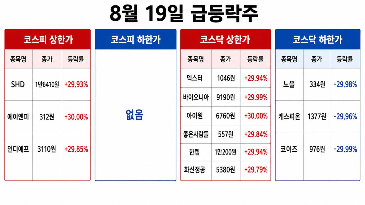 ▲AI 기반 편집 이미지. (출처=챗GPT)