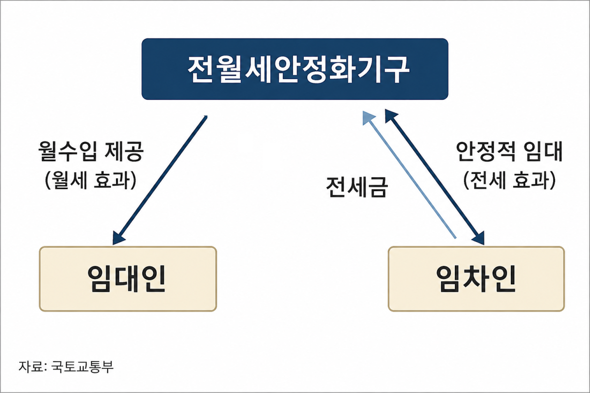 ▲(사진=AI 생성)