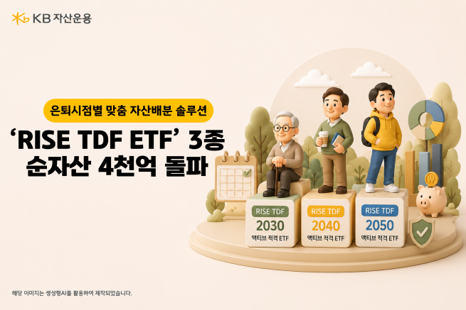 (제공=KB자산운용)
