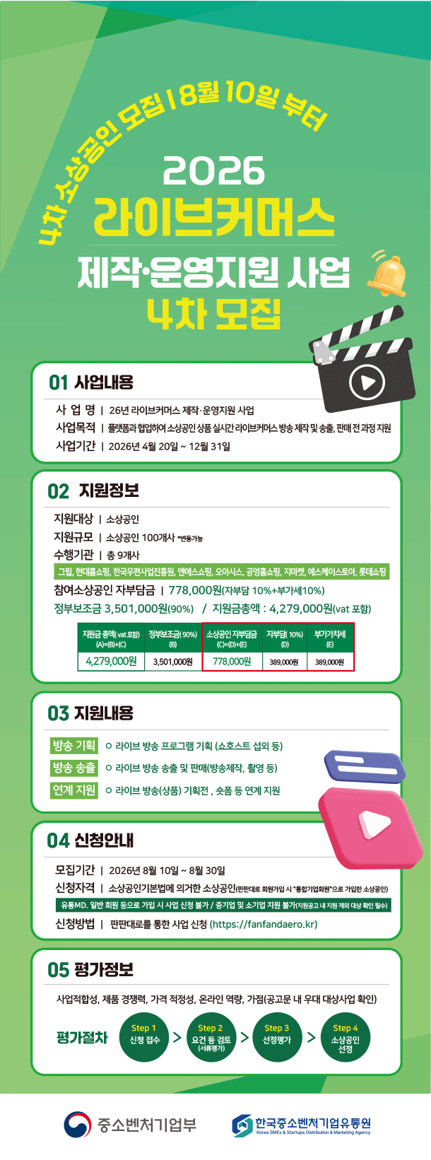 (사진제공=한국중소벤처기업유통원)