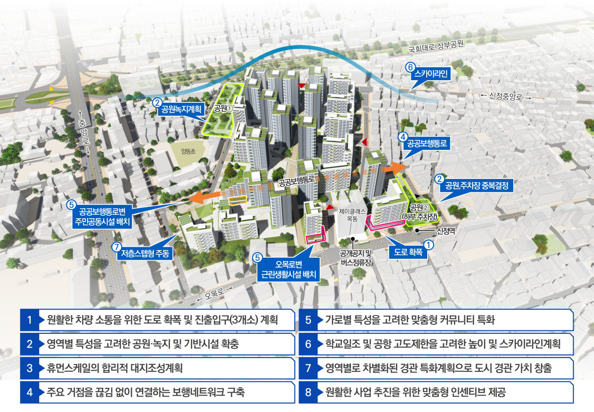 ▲양천구 신정4동 922번지 일대 신속통합기획 종합구상도 (사진제공=서울시)