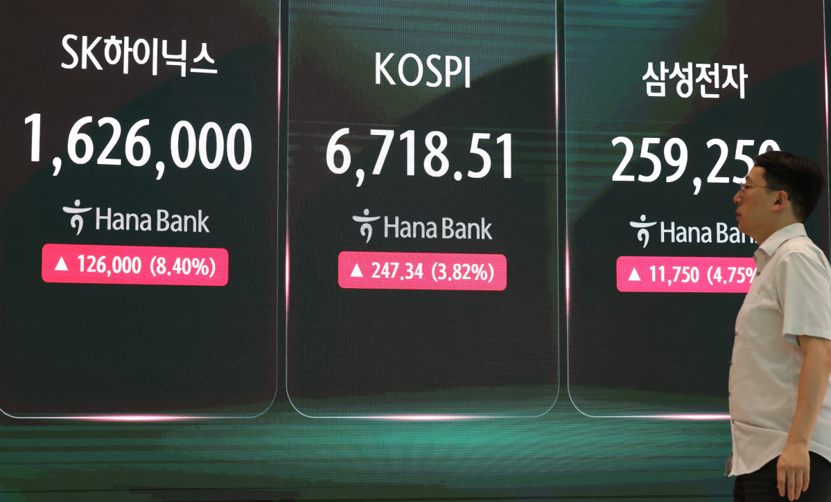 ▲20일 서울 중구 하나은행 본점 딜링룸 전광판에 코스피 및 SK하이닉스, 삼성전자 주가가 표시돼있다. (사진= 연합뉴스)