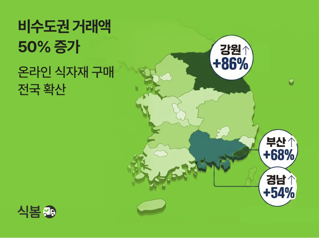 (사진제공=식봄)