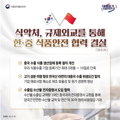(사진제공=식품의약품안전처)