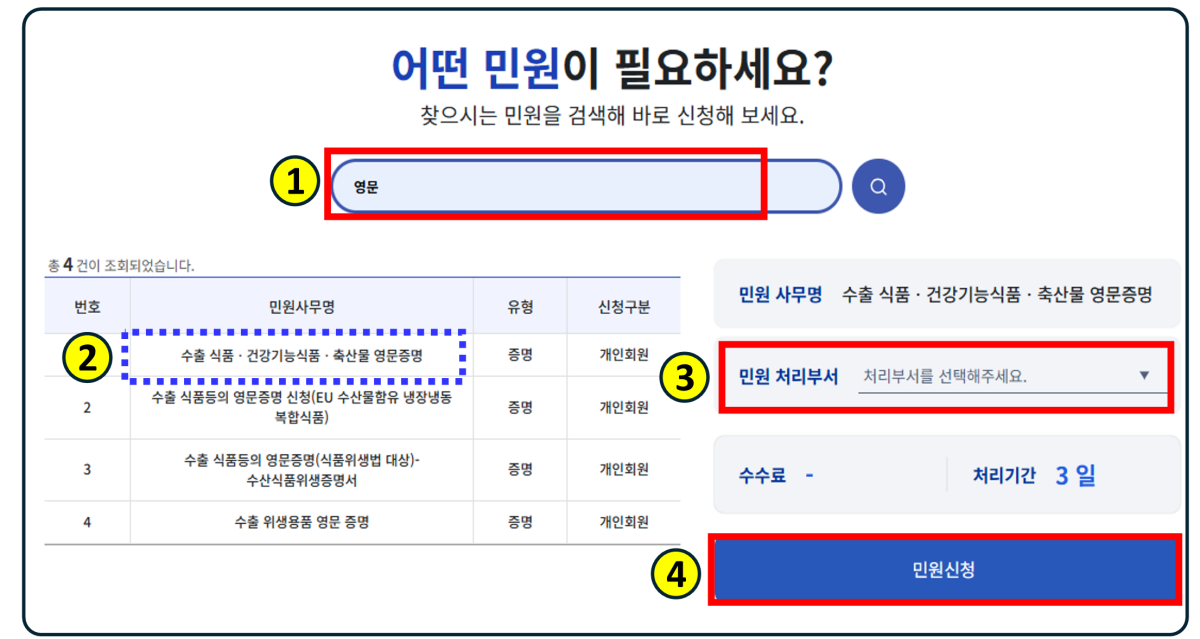 (사진제공=식품의약품안전처)