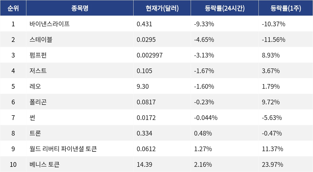 ▲자료제공=MetaVX