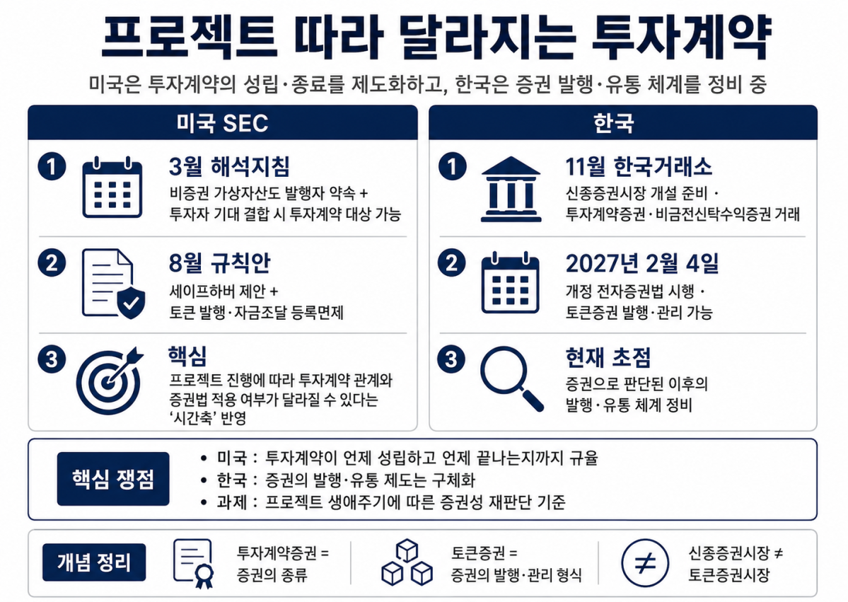 (챗GPT)
