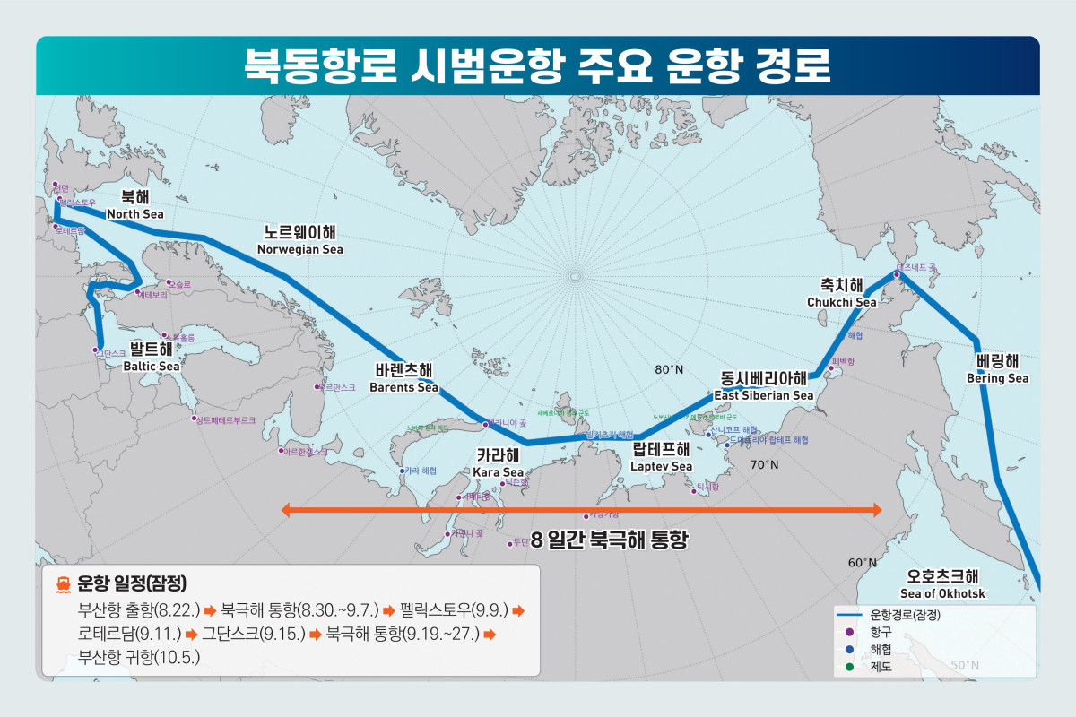 ▲북극항로 시범운항 주요 운항 경로 (해양수산부)
