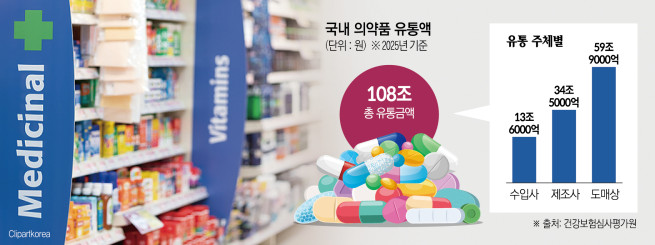 (그래픽=신미영 기자 win8226@)
