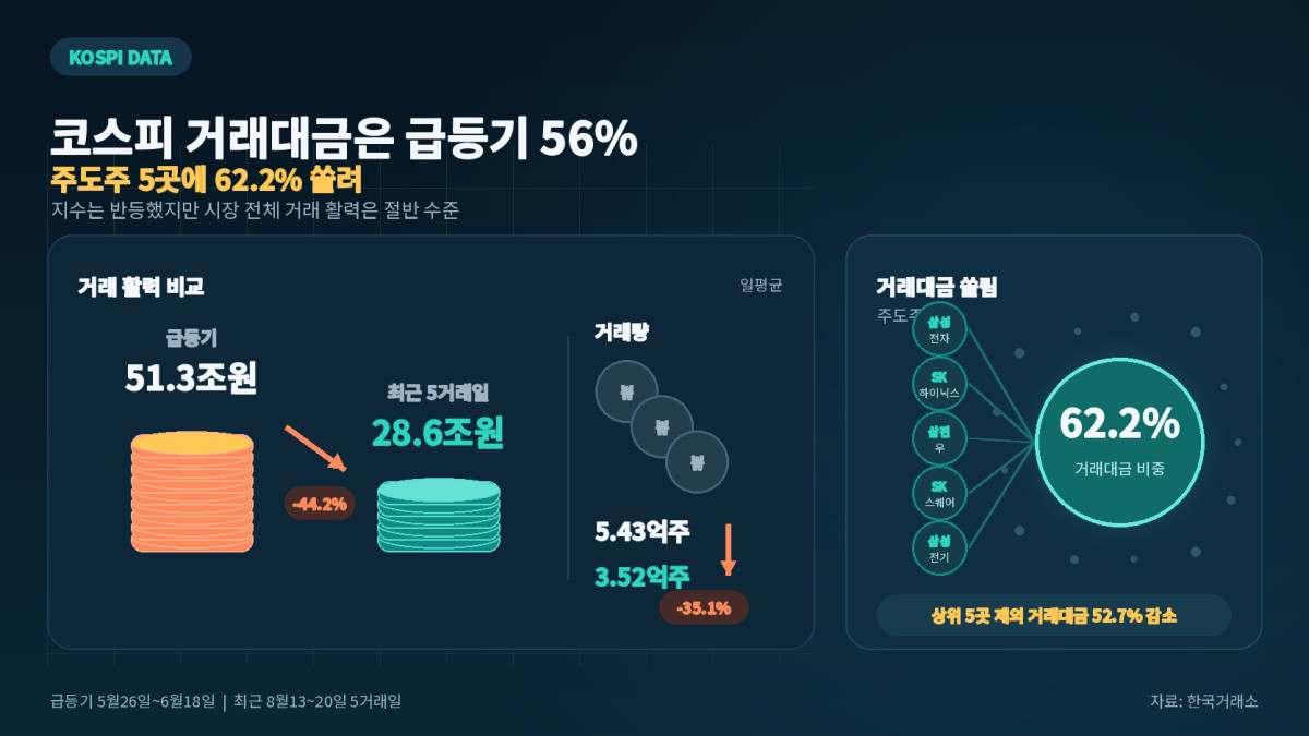 ▲AI 기반 편집 이미지. (이미지=챗GPT)