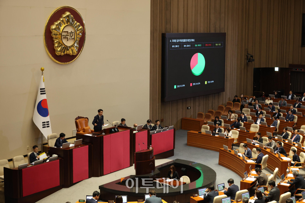 ▲20일 서울 여의도 국회에서 열린 본회의에서 패스트트랙(신속처리안건) 심사 기간을 현행 330일에서 90일로 단축하는 국회법 개정안이 가결되고 있다. 고이란 기자 photoeran@
