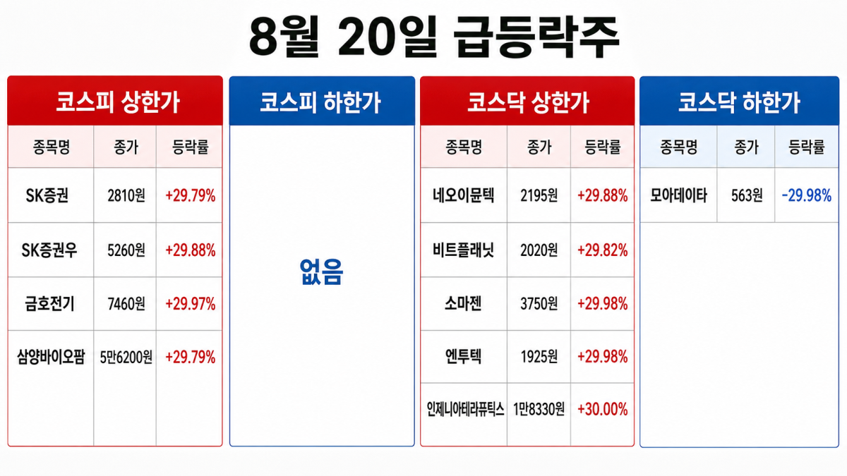 ▲AI 기반 편집 이미지. (출처=챗GPT)