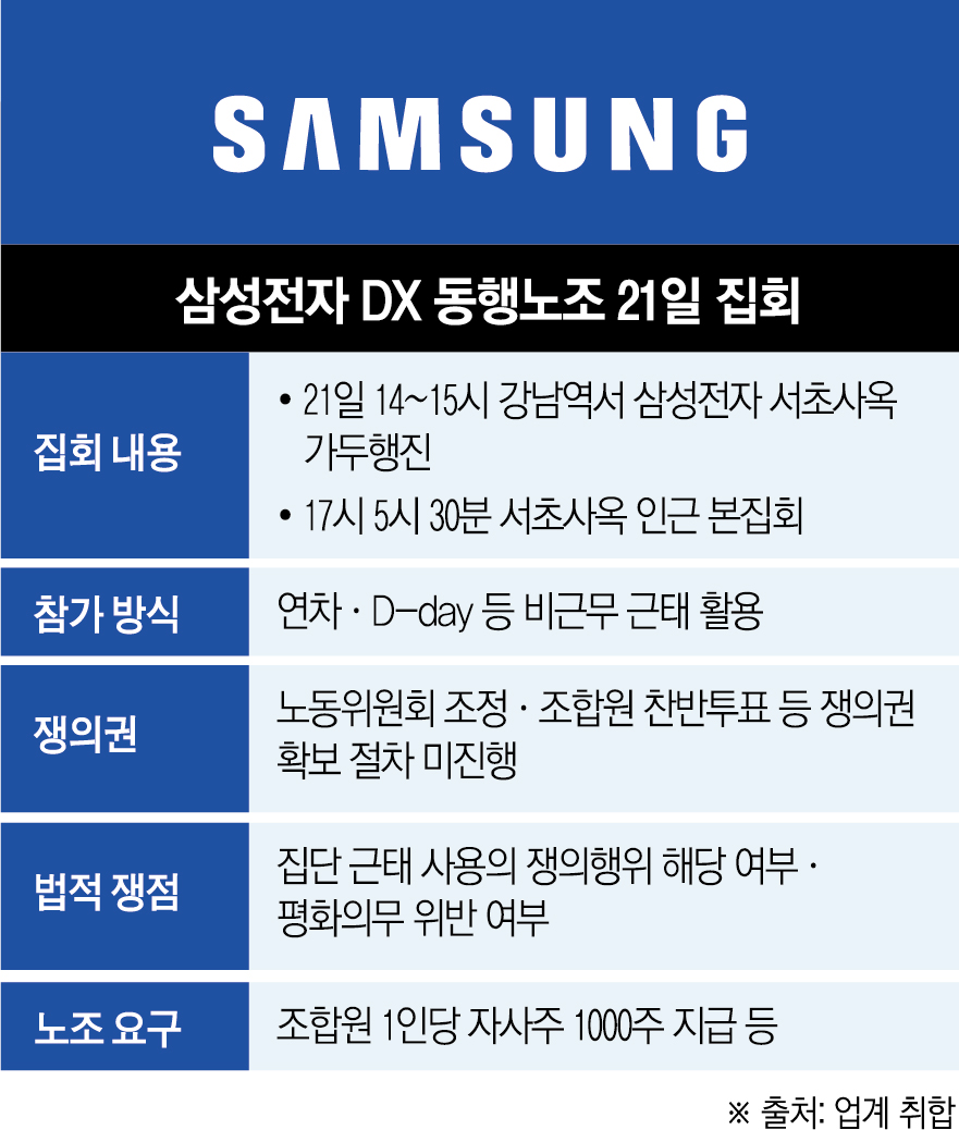 ▲그래픽=신미영 기자 win8226@