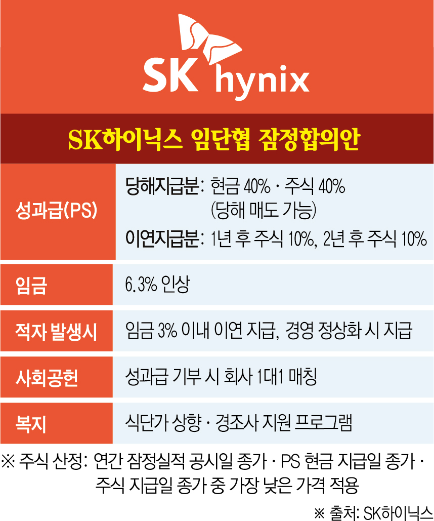 ▲그래픽=신미영 기자 win8226@