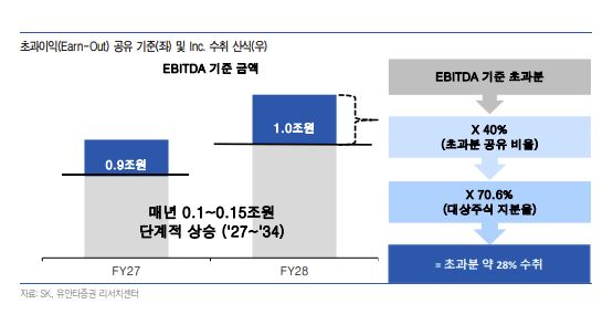 ▲AI 기반 편집 이미지. (출처=챗GPT)