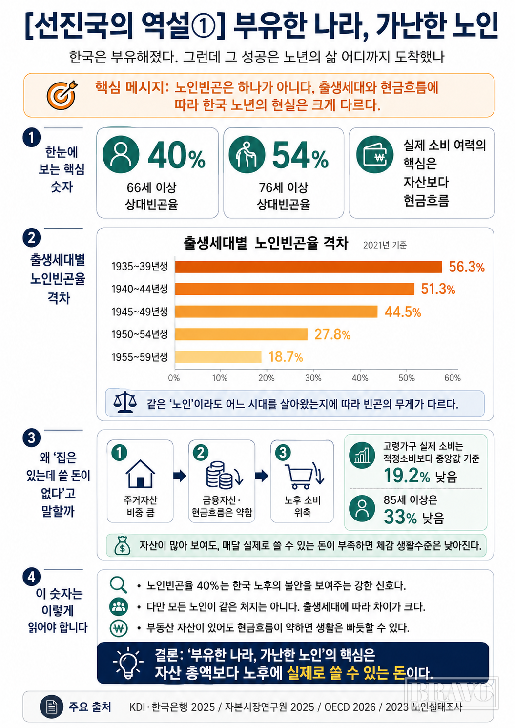 (이미지=AI 생성)