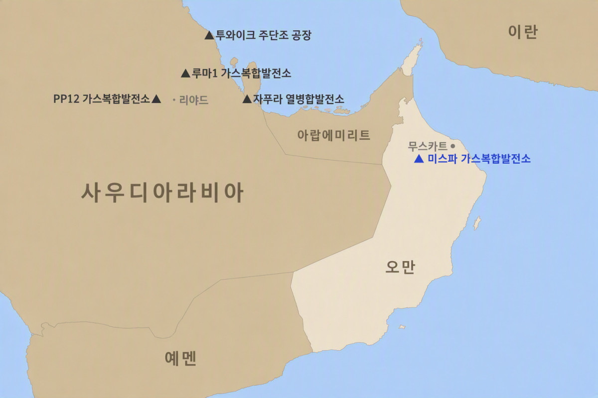 ▲오만 미스파 프로젝트. (제공=두산에너빌리티)