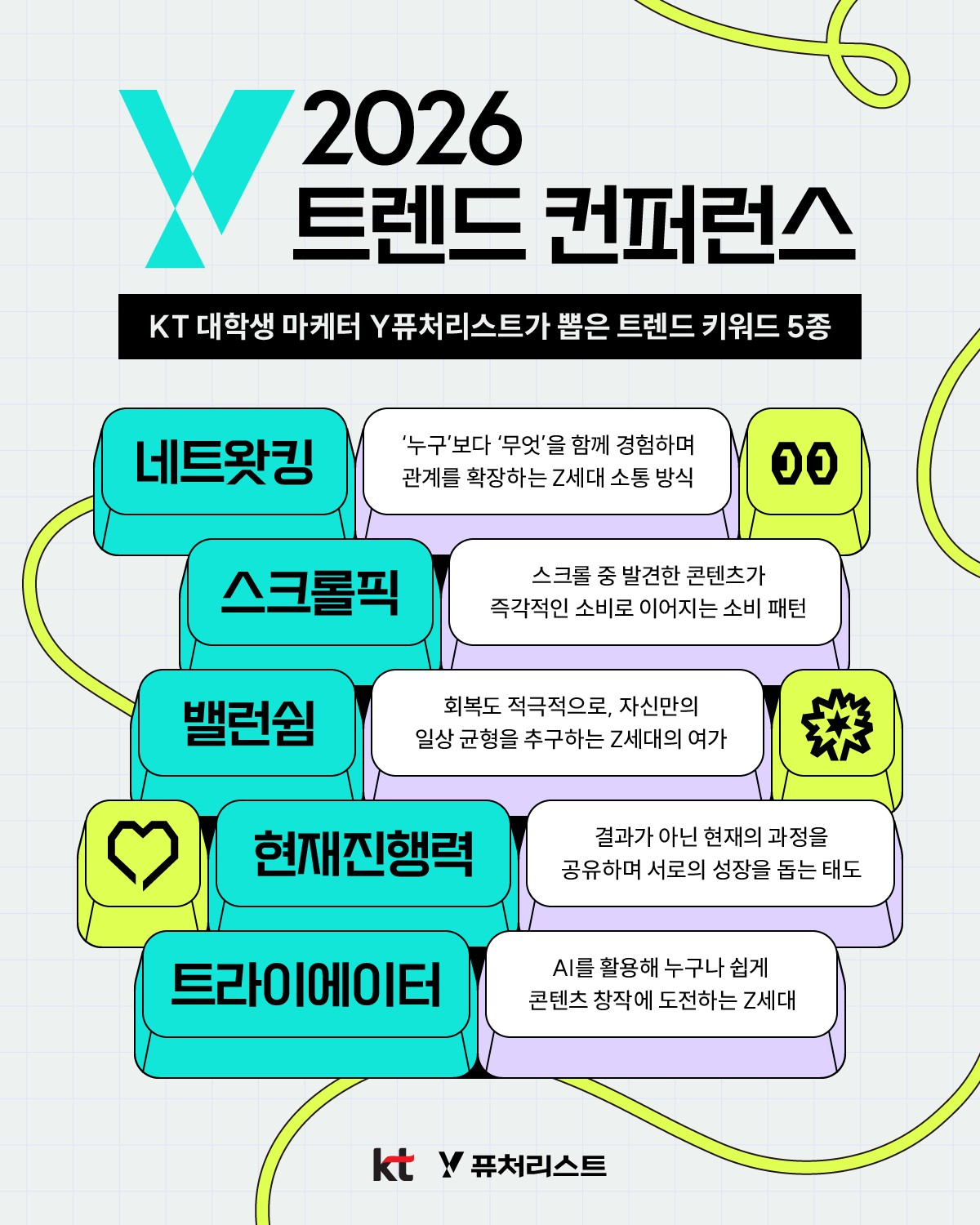 ▲Y트렌드 컨퍼런스 키워드. (사진제공=KT)