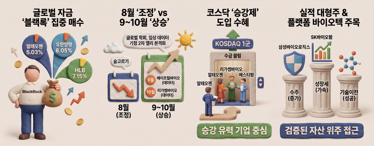 ▲인공지능(AI) 생성 이미지. (출처=노트북LM)