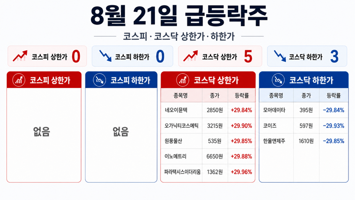 ▲AI 기반 편집 이미지. (출처=챗GPT)