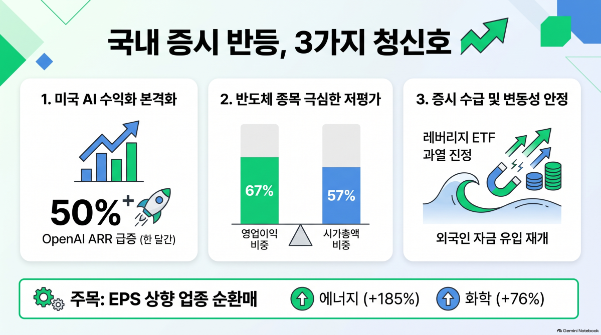 ▲(사진=AI 생성) (이미지=구글 노트북 LM)