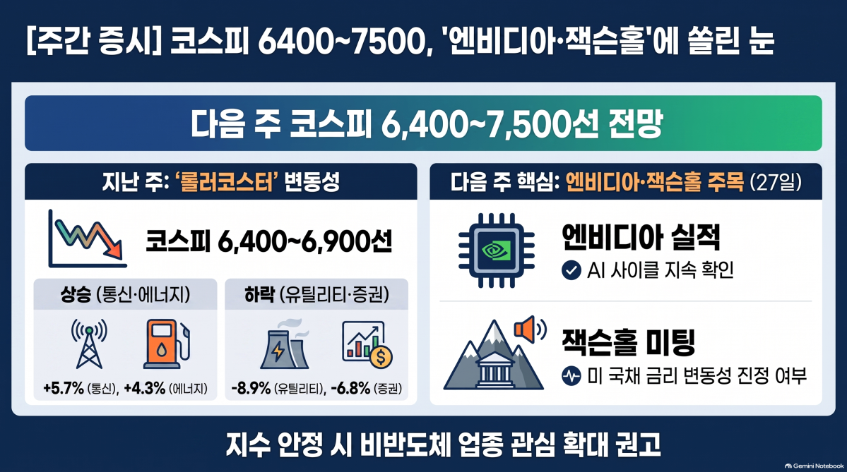 ▲(사진=AI 생성) (이미지=구글 노트북 LM)