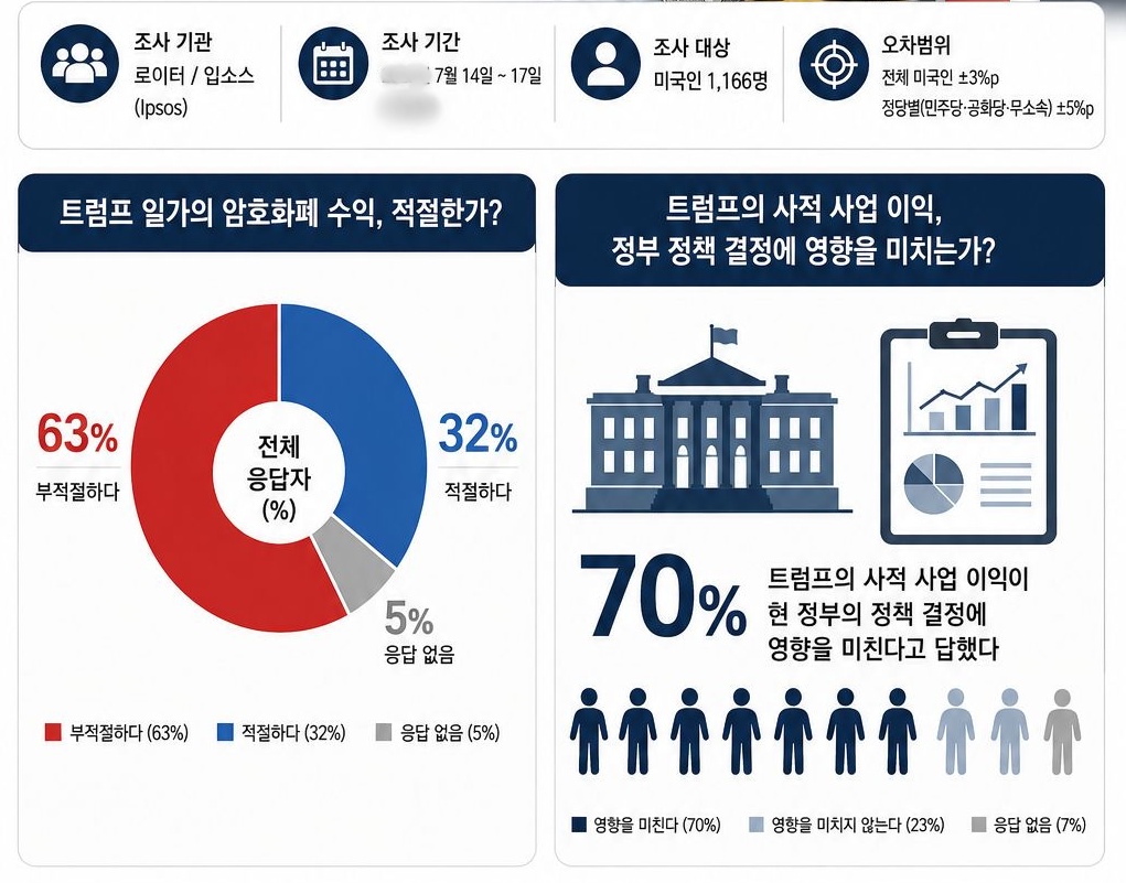(이미지=챗GPT)