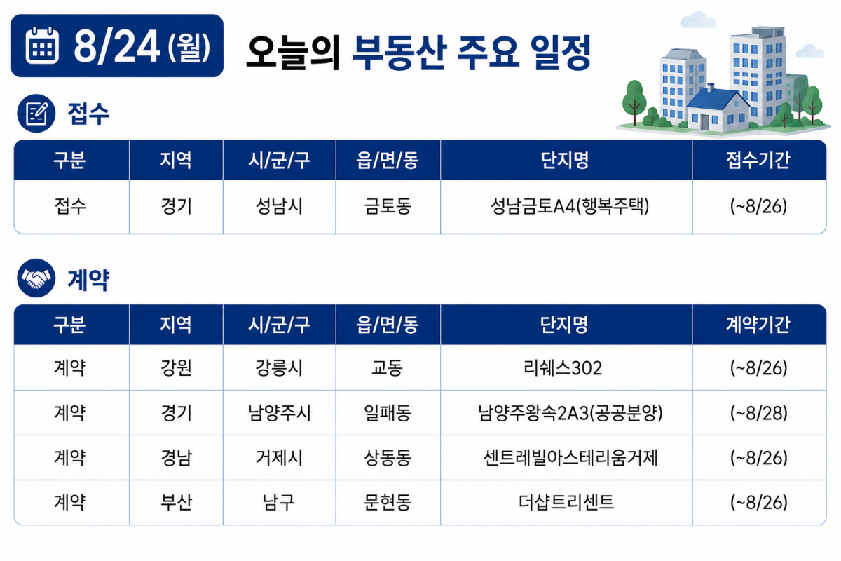 ▲(사진=AI 생성)