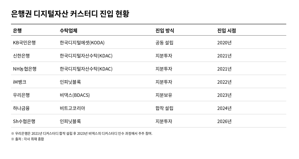 (챗GPT AI 기반 편집 이미지)