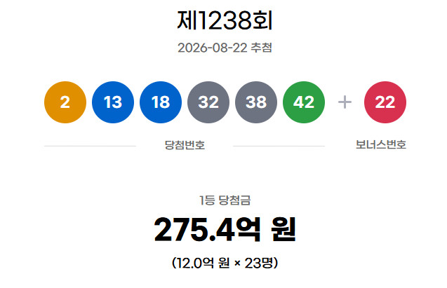 (출처=동행복권 홈페이지)