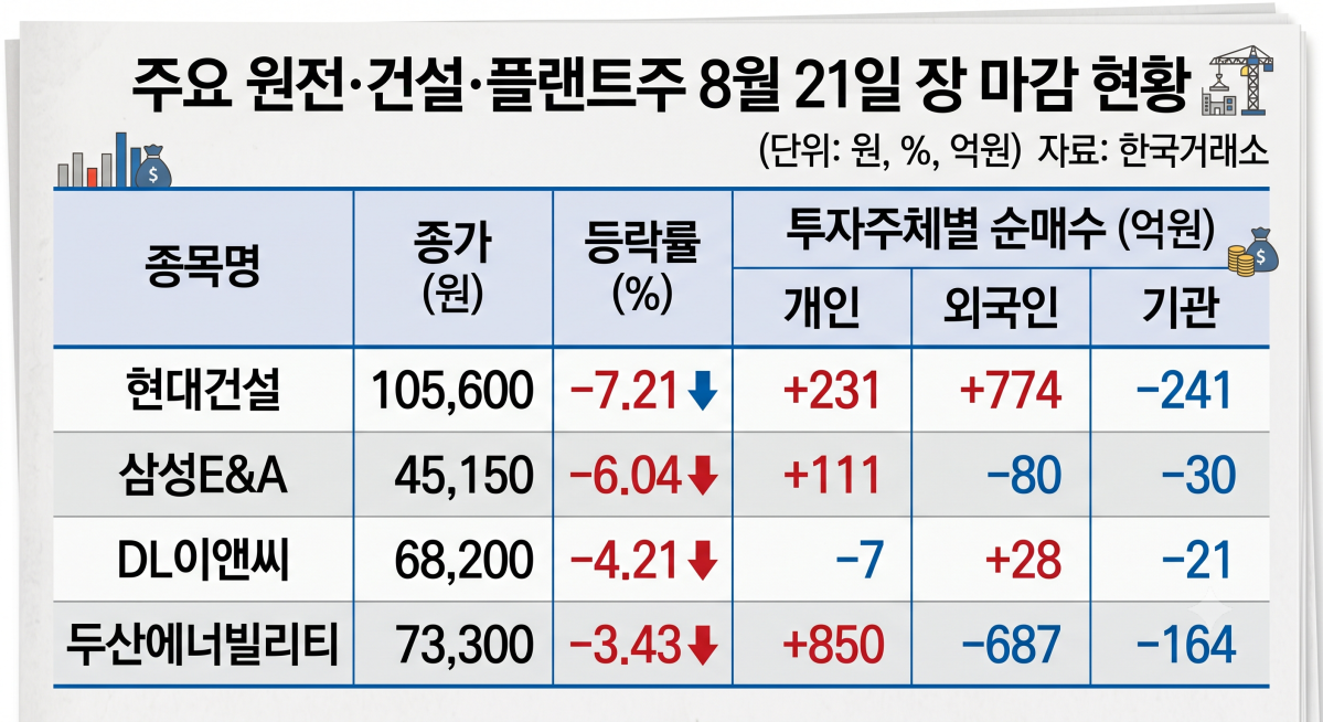 (이미지=제미나이)