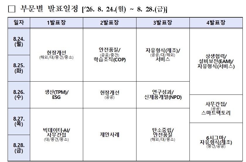 (자료제공=국가기술표준원)