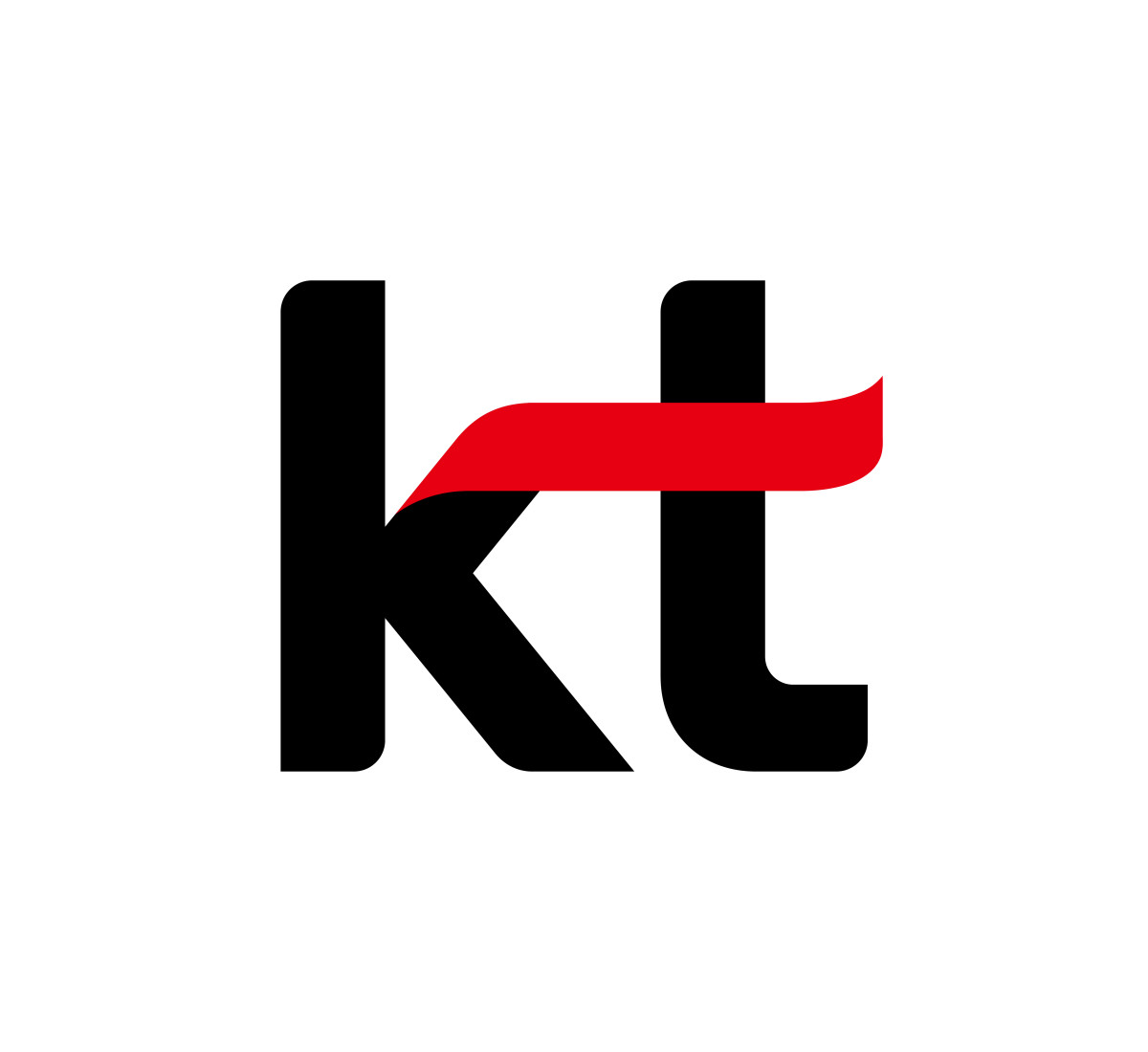 ▲이미지 (사진제공=KT)