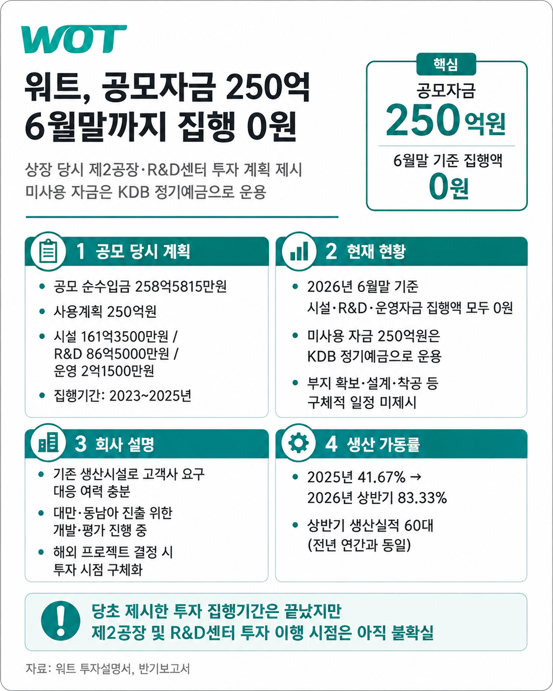 ▲(AI 기반 편집 이미지)