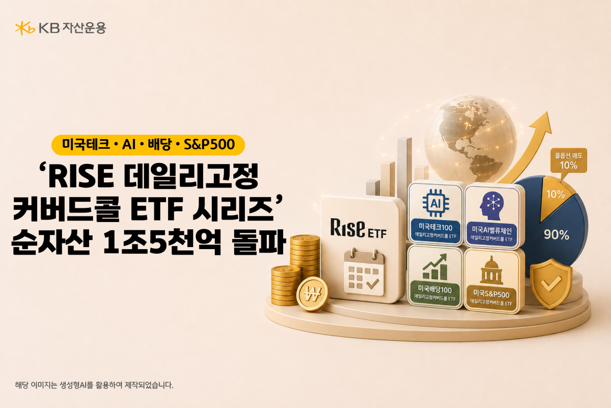 (제공=KB자산운용)