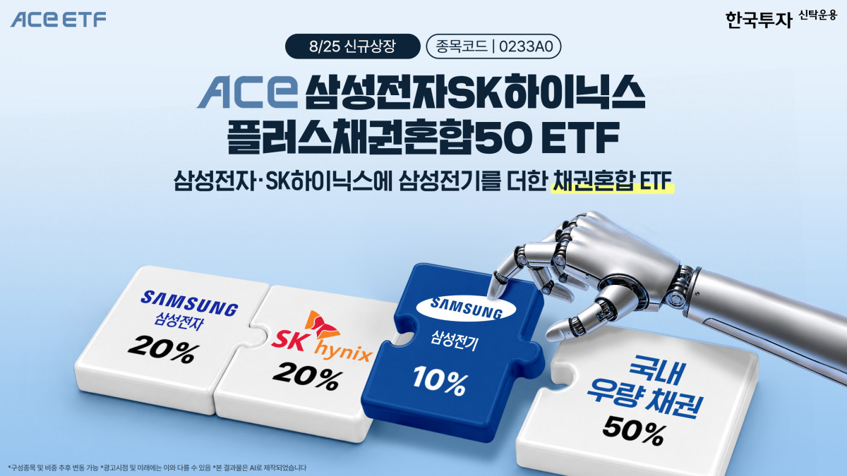(사진=한국투자신탁운용)