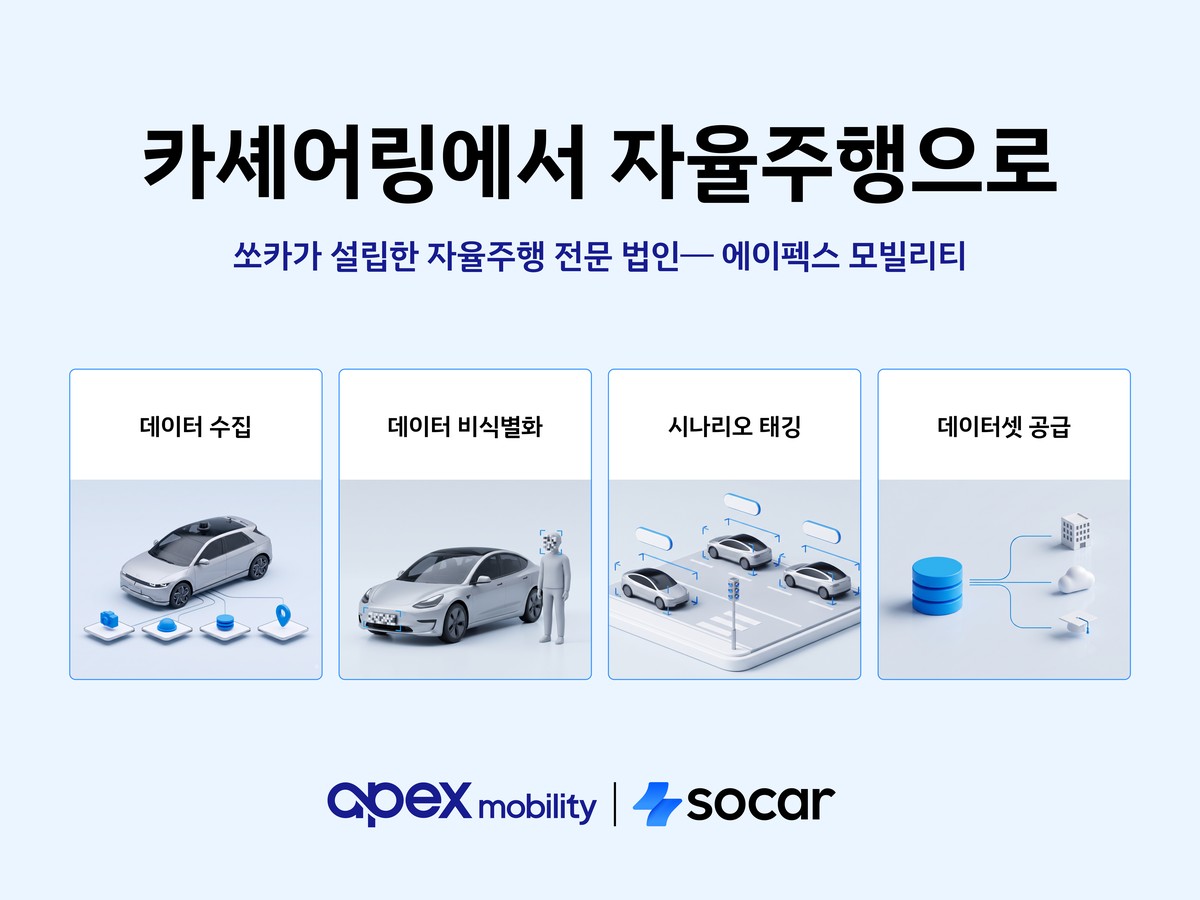 (사진제공=쏘카)