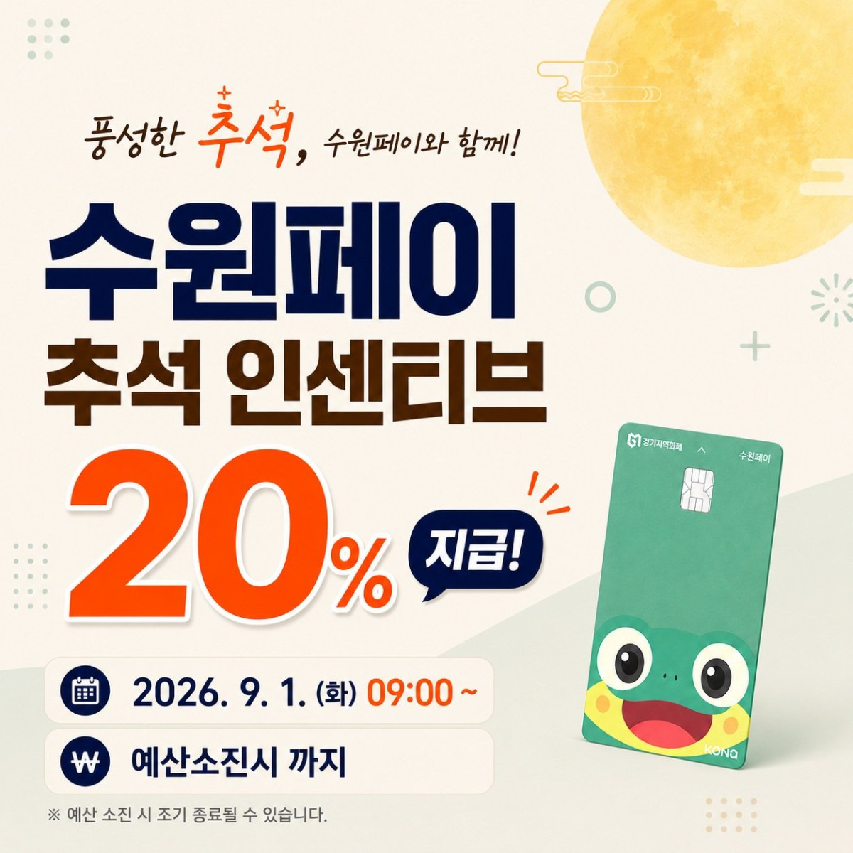 ▲수원특례시가 추석을 맞아 9월 1일 오전 9시부터 수원페이 인센티브를 20%로 확대 지급한다.
1인당 50만원을 충전하면 최대 10만원의 인센티브를 받을 수 있으며 예산 소진 시 지급이 종료된다. (수원특례시)
