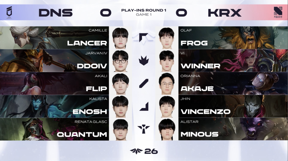 ▲24일 2026 LCK CL DNS vs KRX 경기 선발 라인업. (출처=네이버 지지직 'LCK CL' 중계 화면 캡처)
