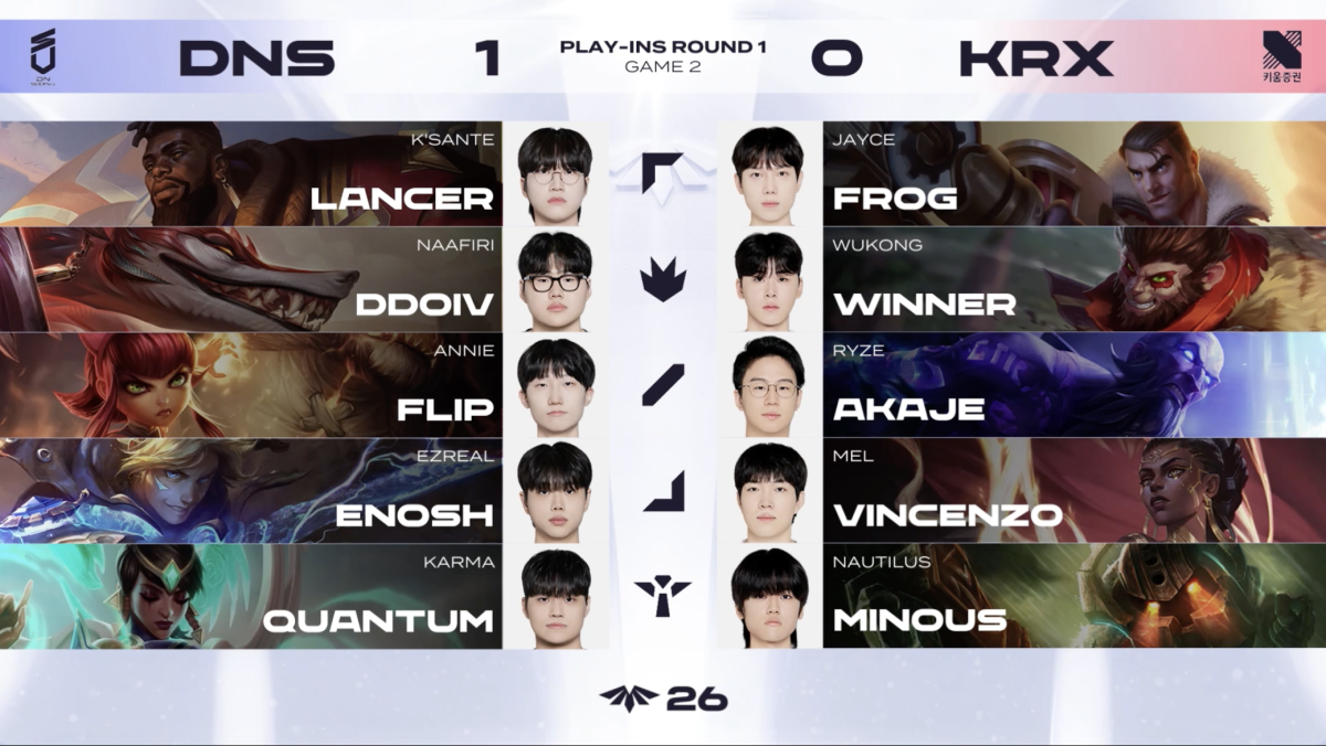 ▲24일 2026 LCK CL DNS vs KRX 2세트 경기 선발 라인업. (출처=네이버 치지직 'LCK CL' 중계 화면 캡처)