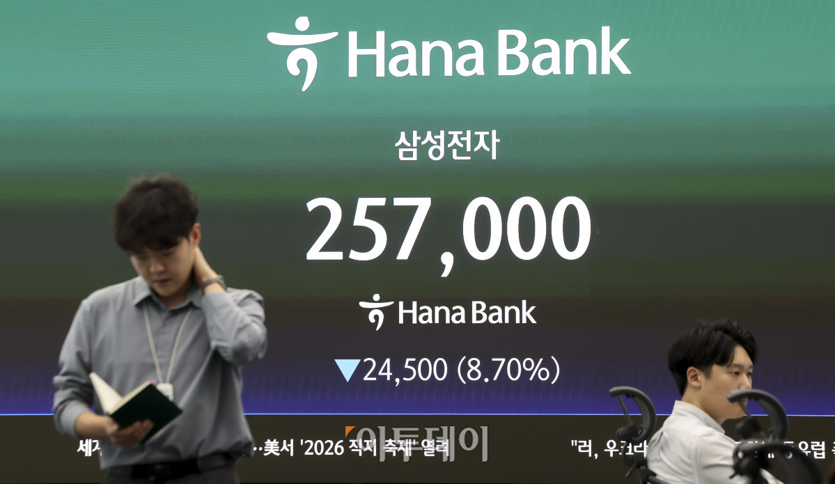▲24일 오후 서울 중구 하나은행 딜링룸 전광판에 삼성전자 주가가 257,000원을 나타내고 있다. 이날 코스피는 전 거래일보다 3.12% 내린 6696.96, 코스닥 지수는 1.42% 오른 813.33에 마감했다. 고성준 기자 joonko1@