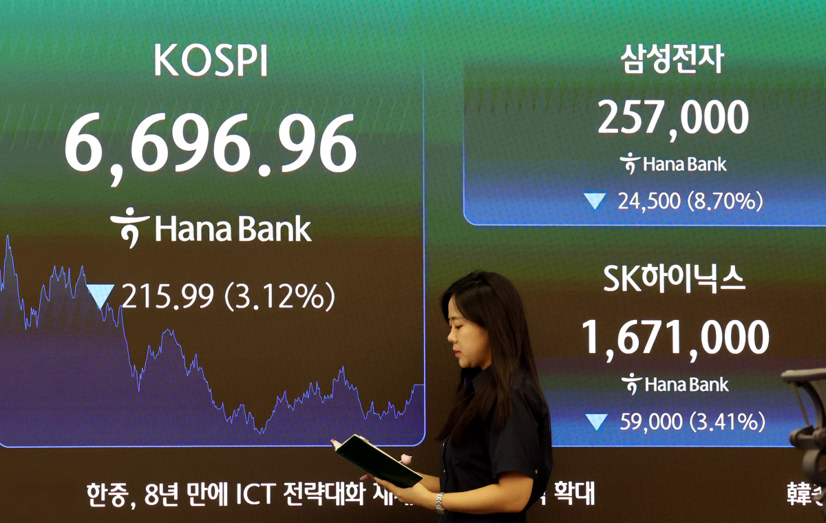 ▲코스피 지수가 전 거래일 대비 215.99포인트(3.12%) 내린 6696.96로 장을 마감한 24일 오후 서울 중구 하나은행 본점 딜링룸에서 딜러들이 업무를 보고 있다. (뉴시스)
