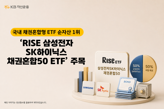 (제공=KB자산운용)