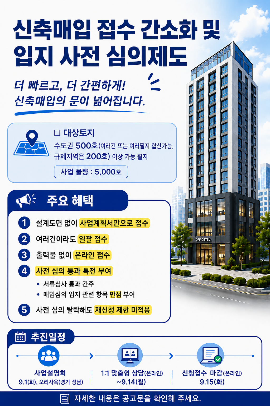▲신축매입 입지 사전심의 사업 홍보포스터. (사진제공=LH)