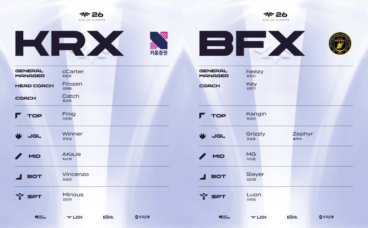 ▲KRXㆍBFX 2026 LCK CL 플레이-인 및 플레이오프 로스터. (출처=LCK CL SNS 캡처)
