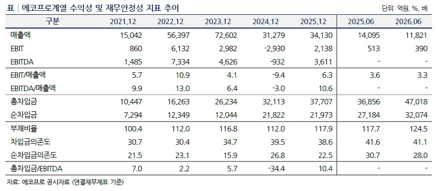 (나이스신평)